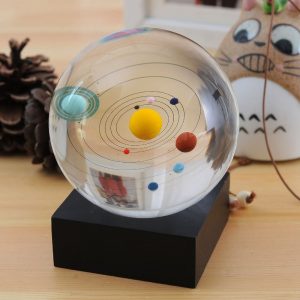 Solar System Crystal Ball